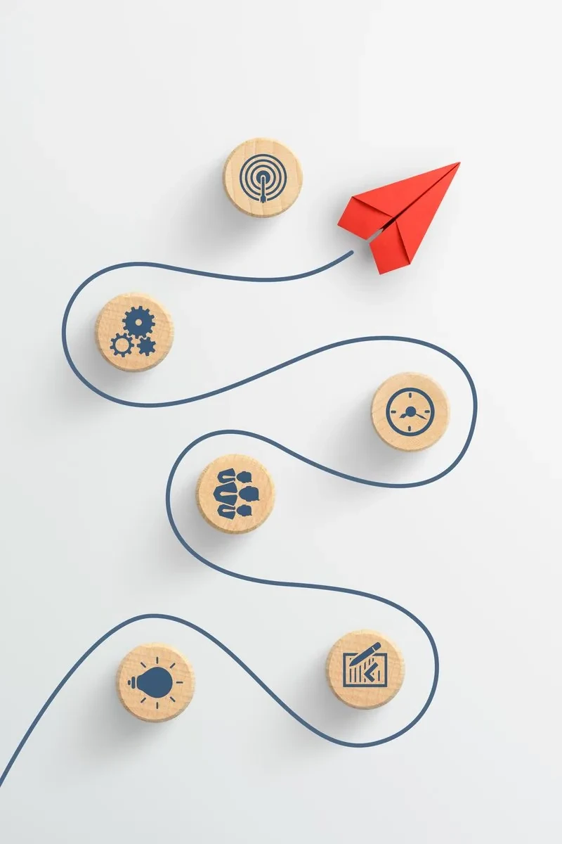 The Rawson Ellis engagement journey, from insight to results