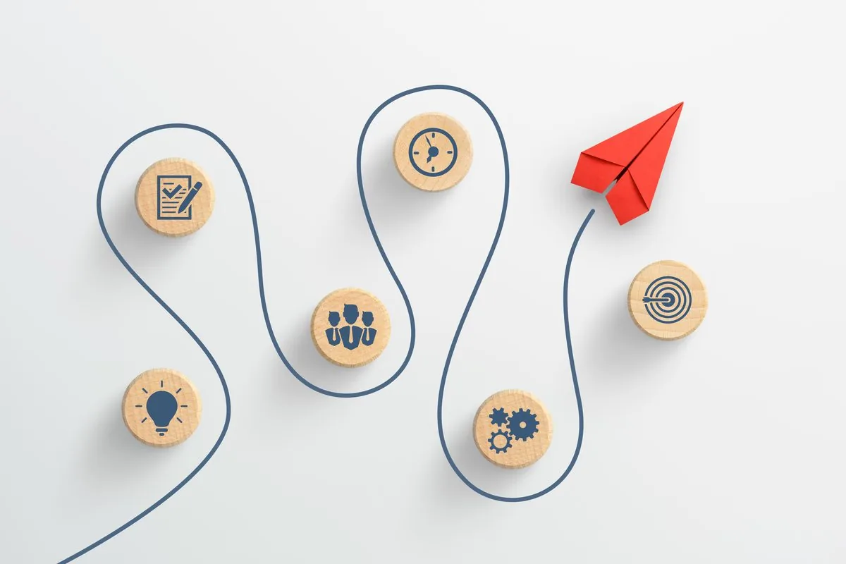 The Rawson Ellis engagement journey — from insight to results